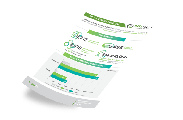 I9infographic_mockup