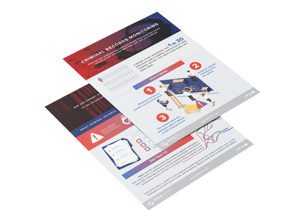 crimrecordsmonitoring_infographic_mockup