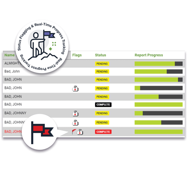 Real-Time Progress Tracking and Status Flagging